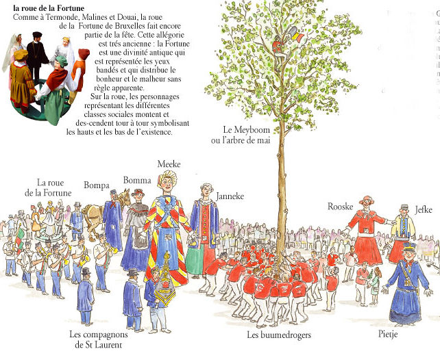 La fête du Meyboom à Bruxelles